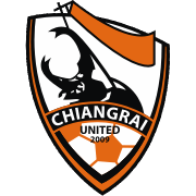 Singha Chiangrai City